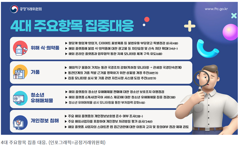 해외-온라인-플랫폼-소비자-보호-피해-방지-대책-출처-공정위