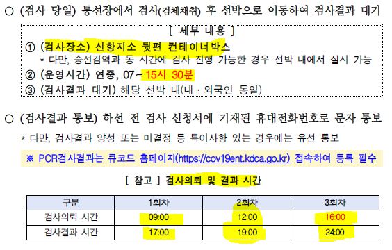 부산 신항의 PCR검사 의뢰 절차와 시간입니다.