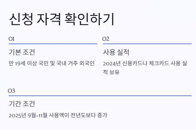 신청-자격