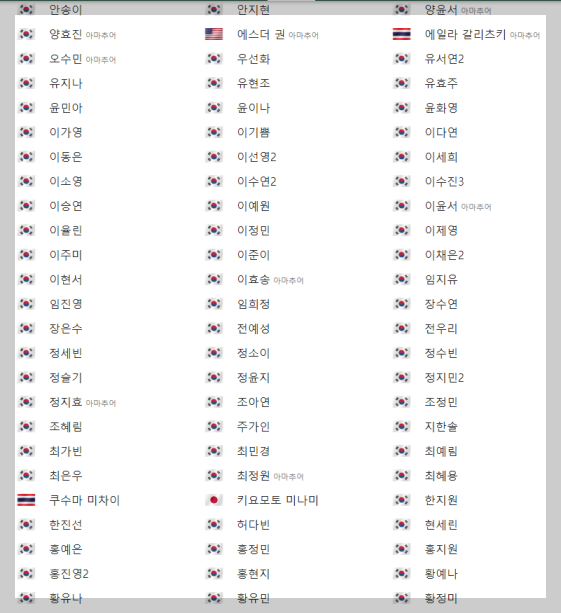 DB그룹 한국여자오픈 대회