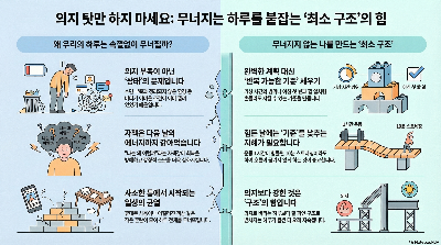 하루가 자꾸 무너지는 사람에게 필요한 건 의지가 아닙니다
