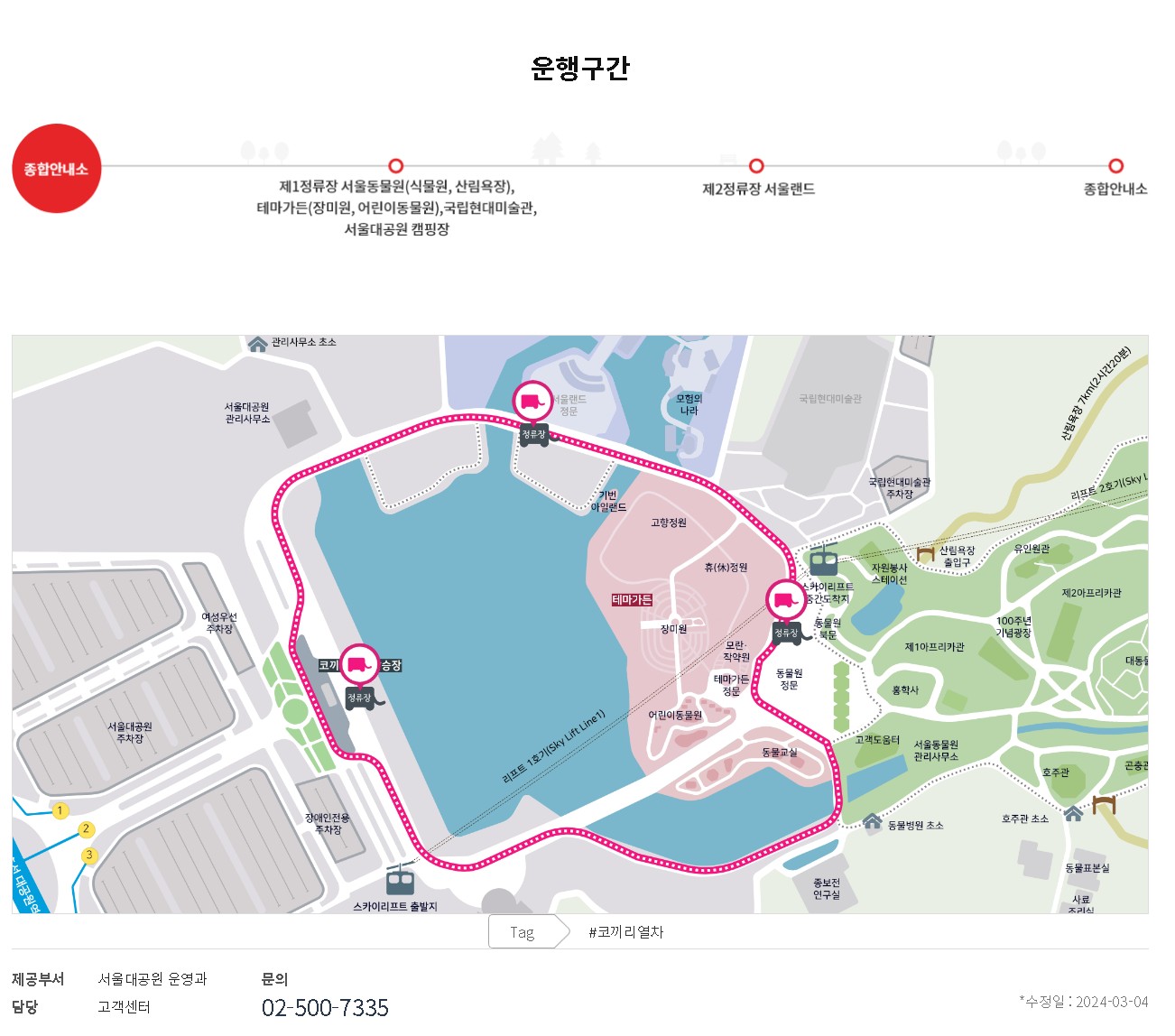 서울대공원 식물원 코끼리열차 운영구간
