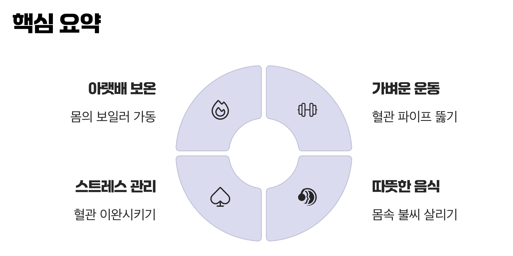 수족냉증, 핵심 요약