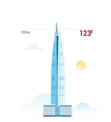 서울스카이-입장료-운영-시간-입장권-예매