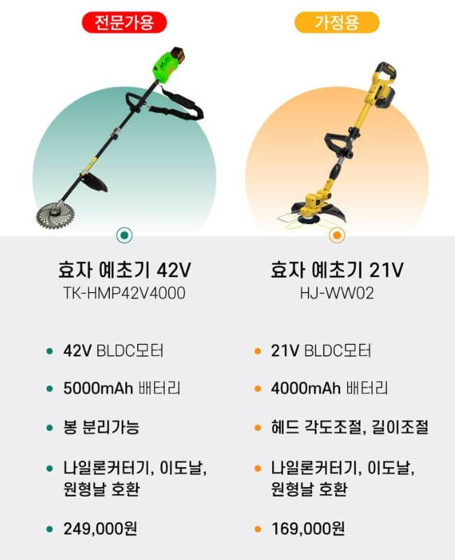 무선 충전 예초기 추천