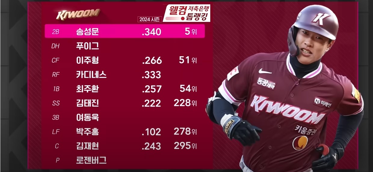 2025 프로야구 개막전