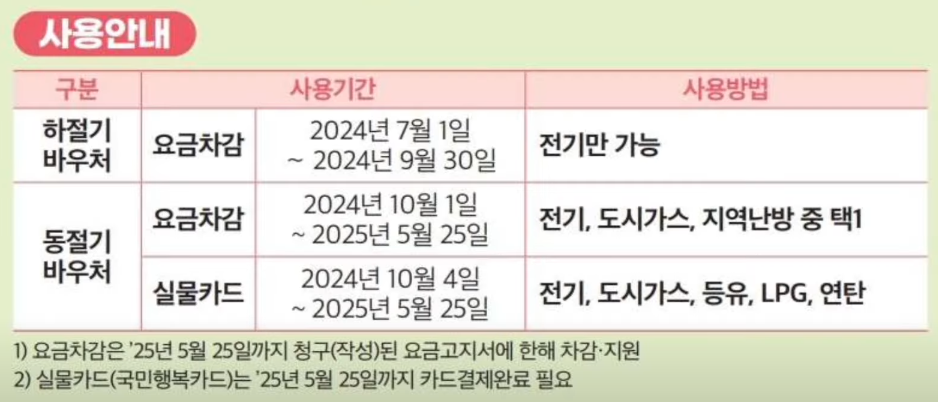 에너지바우처