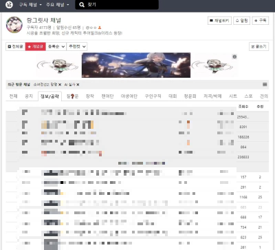 랑그릿사 아카라이브 카페 모바일 게임 사이트 정보