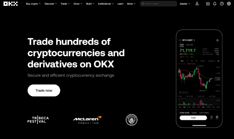 OKX