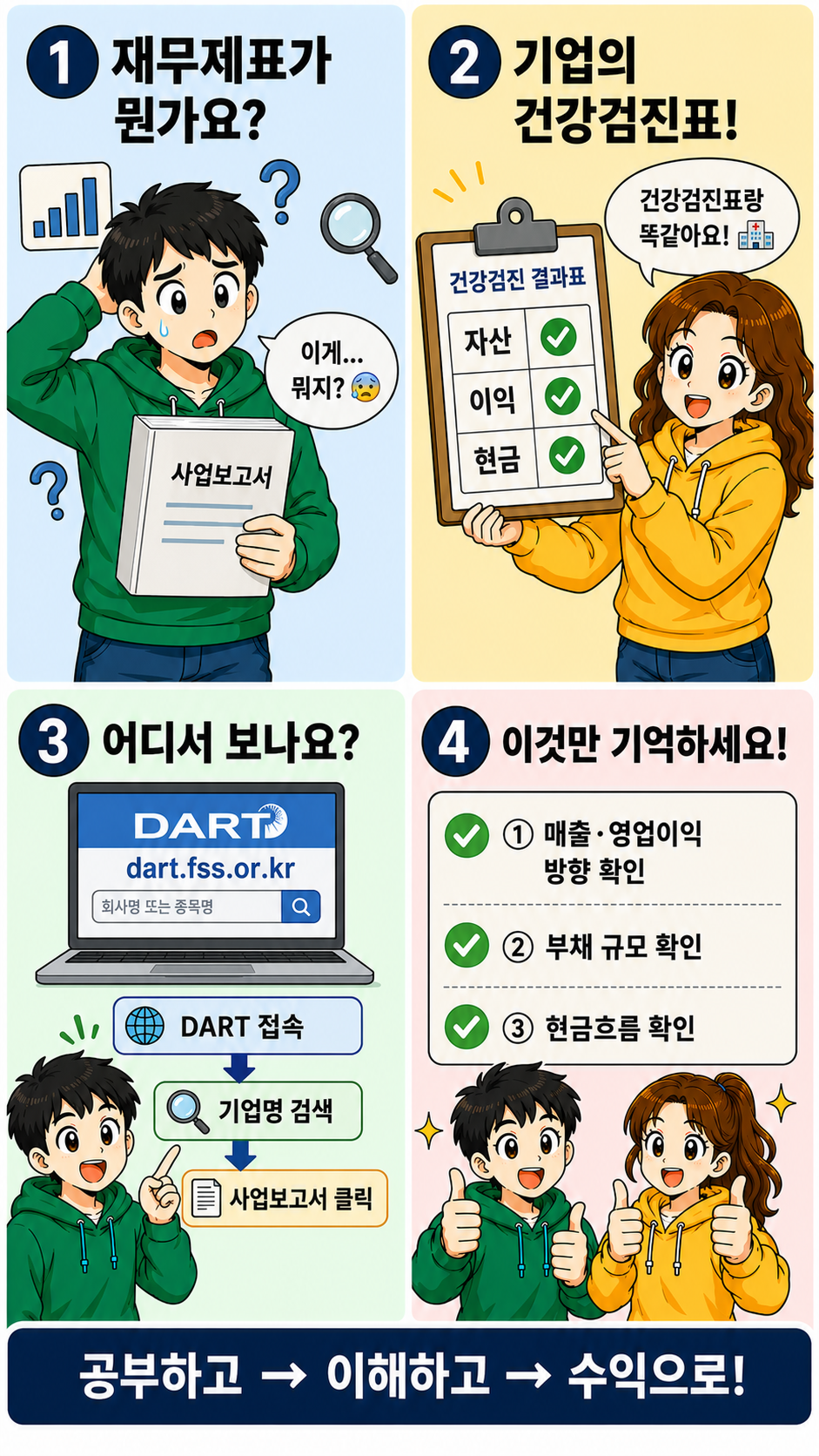 재무제표 주식 초보