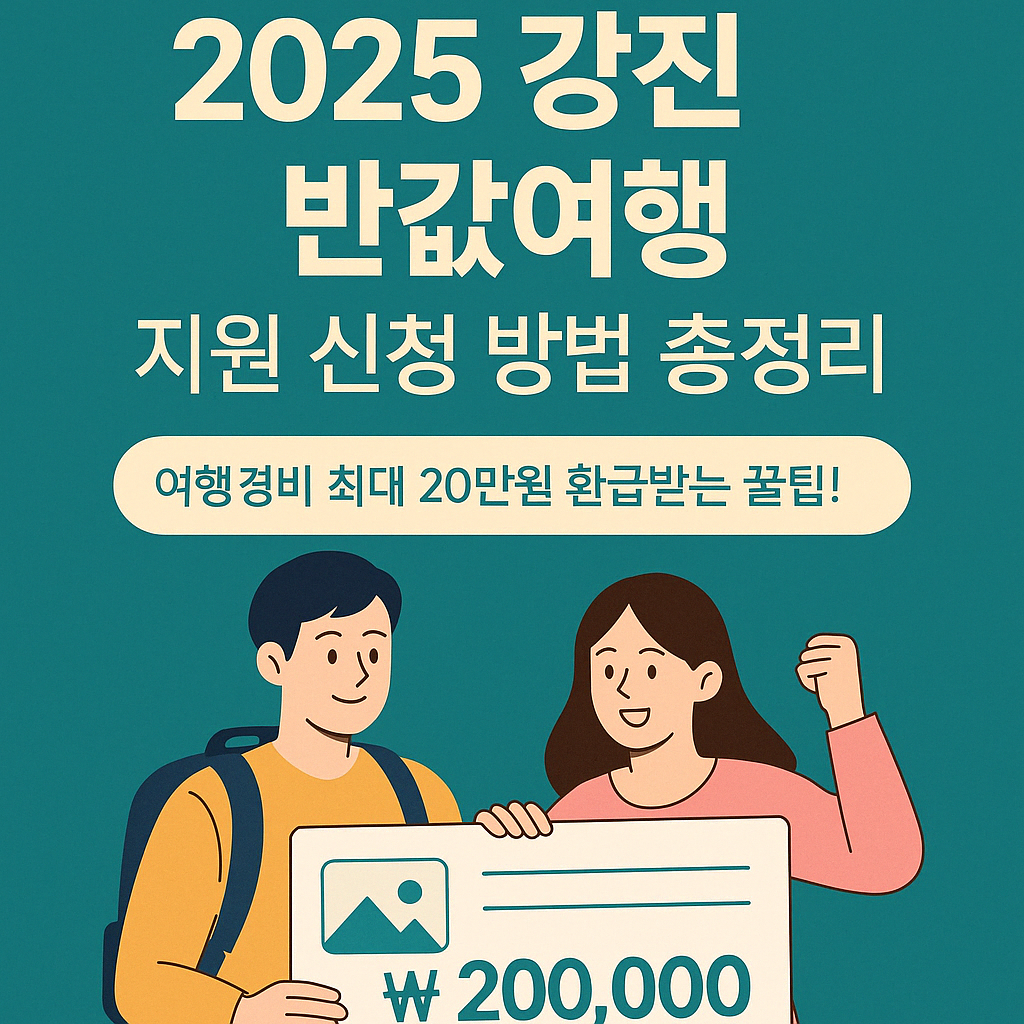 이 이미지는 &lsquo;2025 강진 반값여행&rsquo; 지원사업을 홍보하는 디지털 그래픽 포스터입니다. 배경은 청록색이며, 상단에는 "2025 강진 반값여행 지원 신청 방법 총정리"라는 문구가 굵은 흰색 글씨로 적혀 있습니다. 중간에는 "여행경비 최대 20만원 환급받는 꿀팁!"이라는 문구가 강조되어 있습니다. 하단에는 배낭을 멘 남성과 환하게 웃는 여성이 함께 거대한 환급 바우처(₩200,000)를 들고 있는 일러스트가 배치되어 있어 여행의 즐거움과 혜택을 직관적으로 전달합니다.