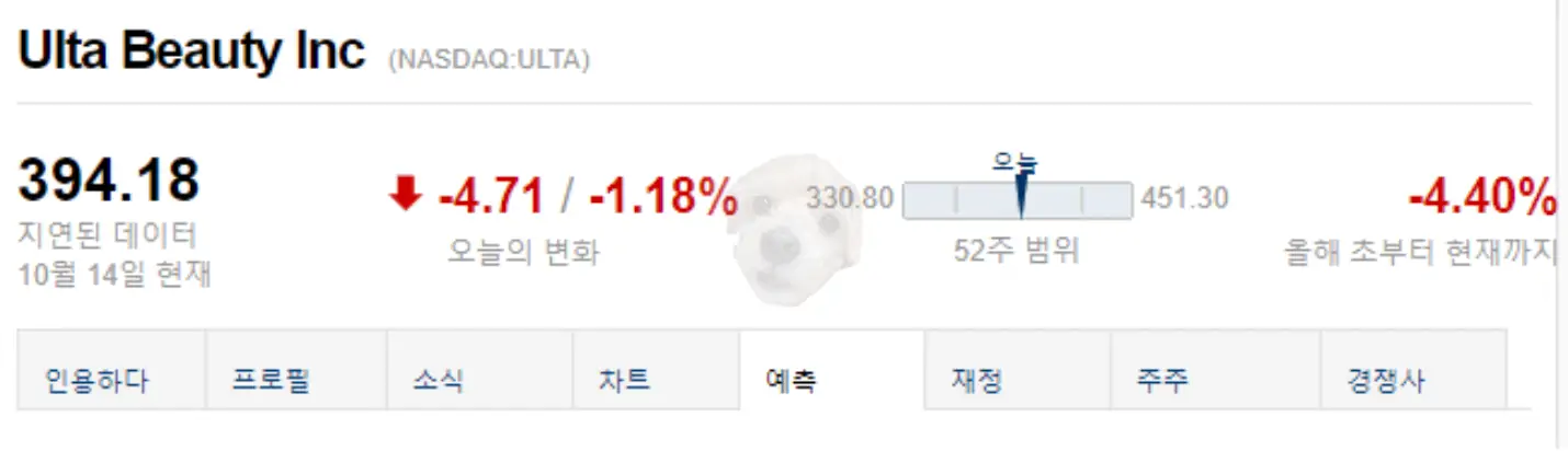 울타뷰티 주가