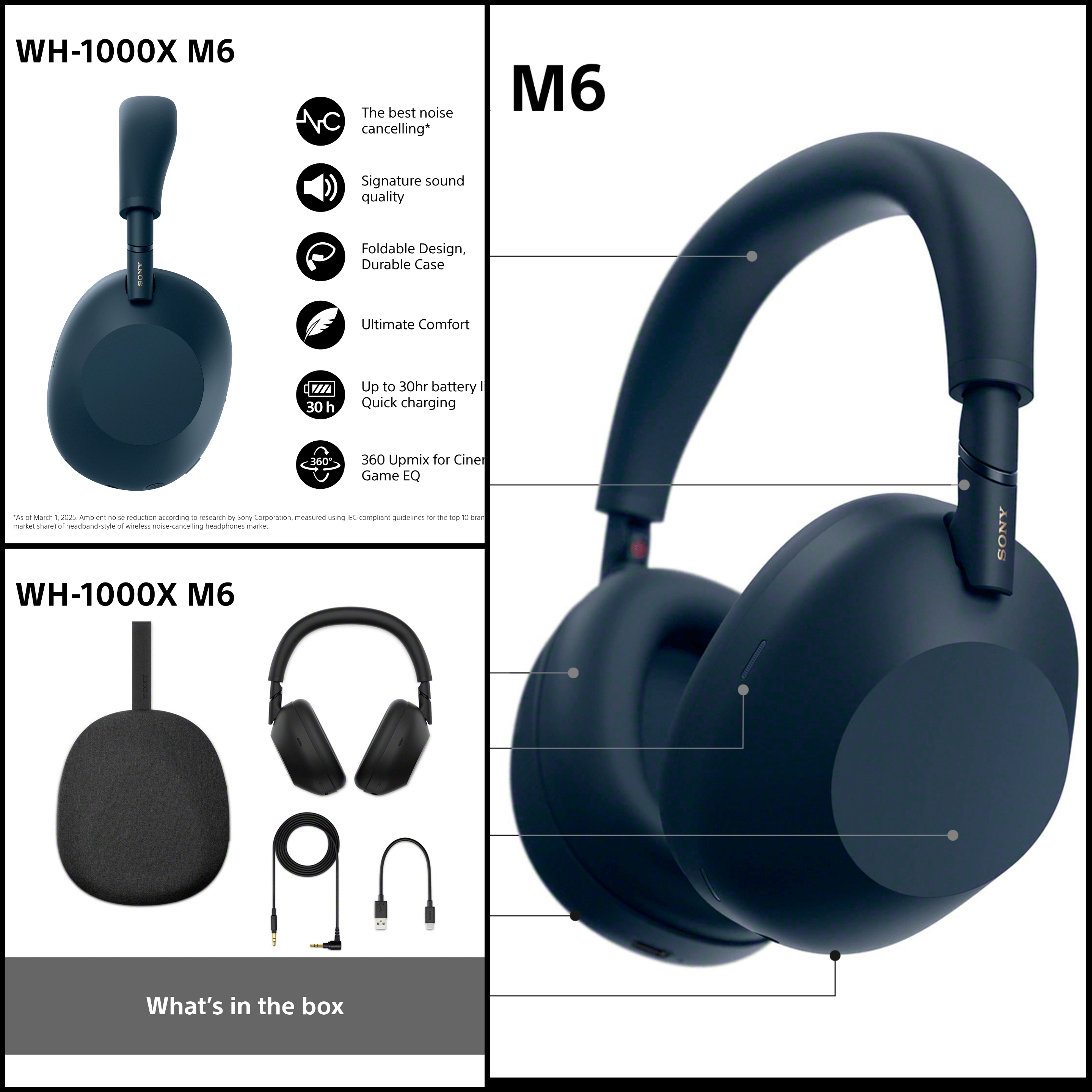 소니 플래그십 무선 헤드폰 'WH-1000XM6' 기능 설명 이미지