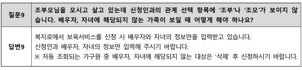 2025년 영유아 보육비 자주하는 Q&amp;A