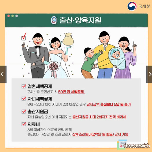 소득공제 항목