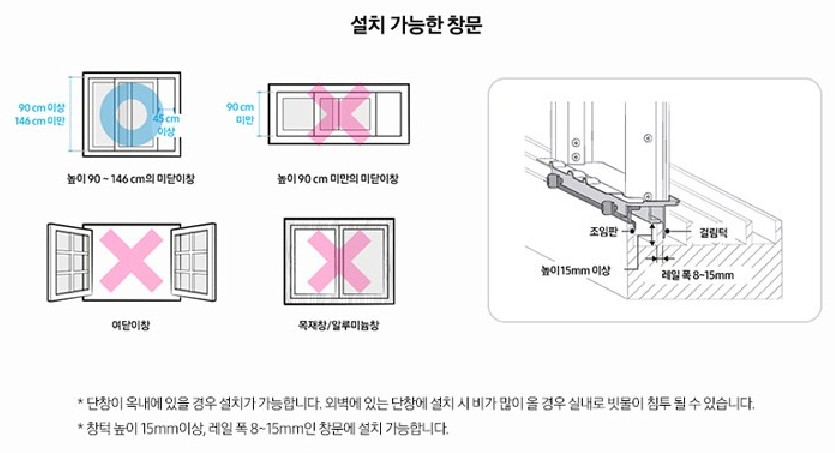 설치불가능경우