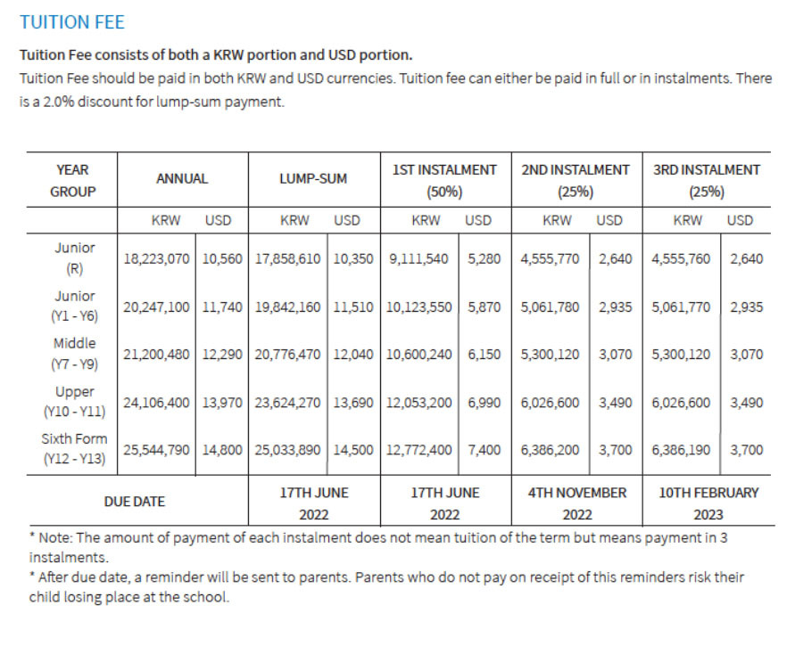 NLCS Jeju Tuition