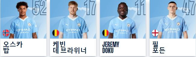 EPL 13R 맨시티 리버풀 하이라이트(+ 빅매치 일정)