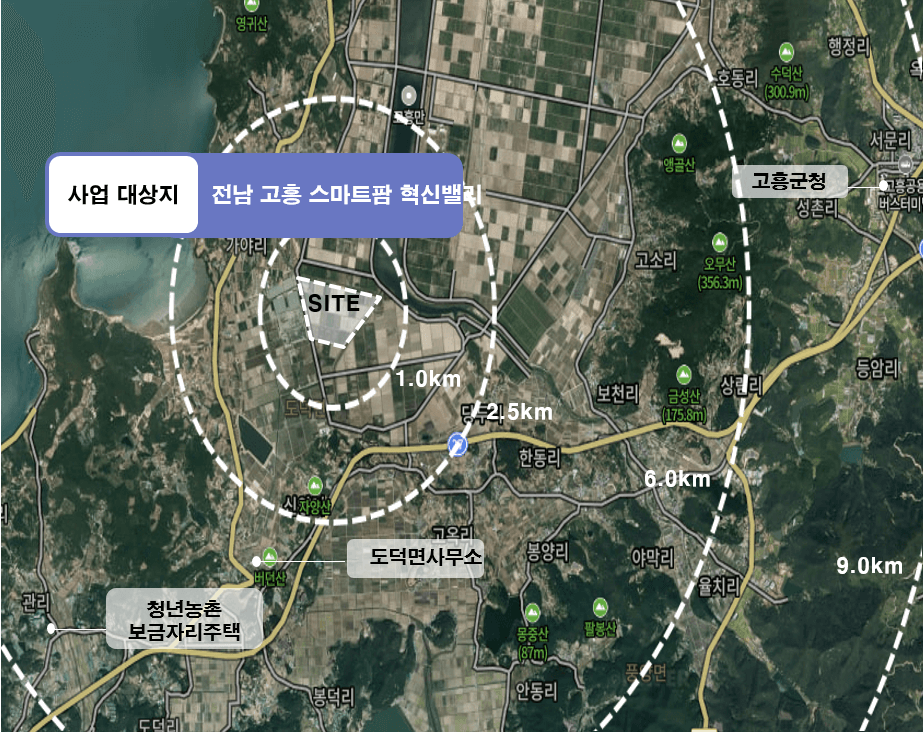 스마트팜혁신밸리 가산점&amp;#44; 서류&amp;#44; 면접 심사 배점&amp;#44; 가산점 인정학교(스마트팜코리아)