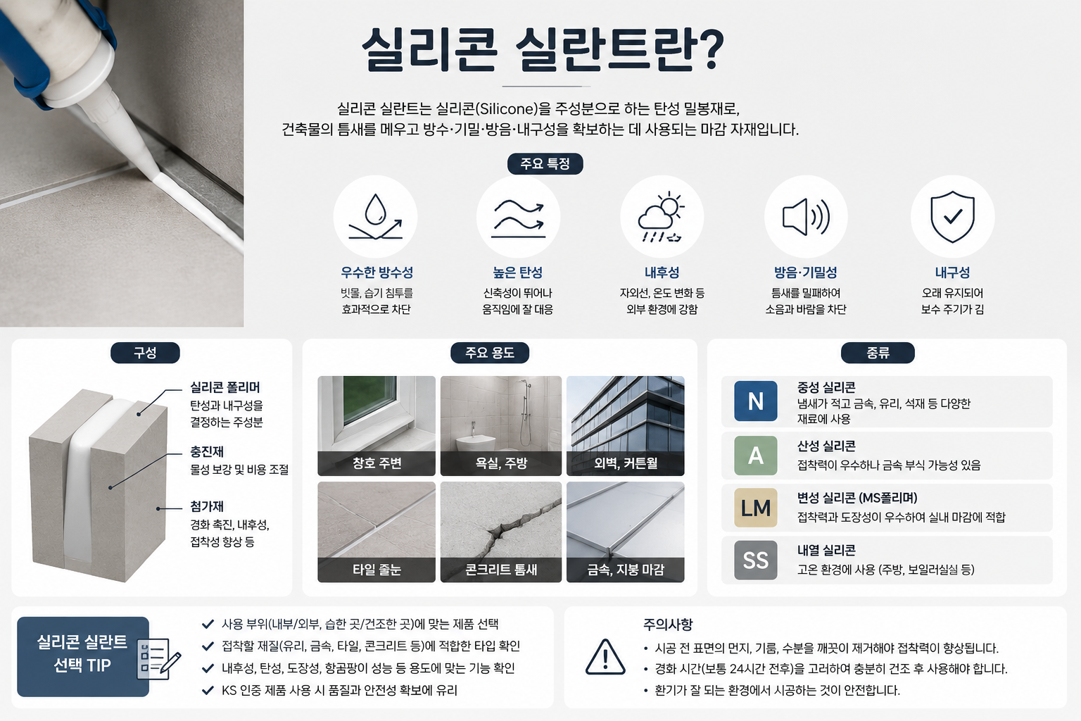 실리콘 실란트란