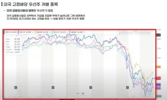 주식계좌 예금자 보호_23