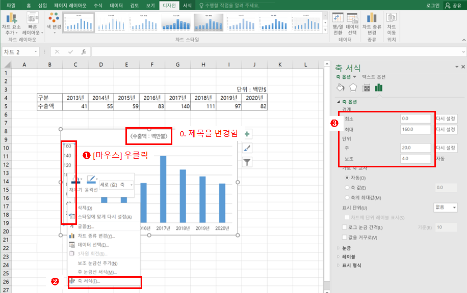 엑셀 세로 막대 그래프 작성(축, 범례, 간격 조정)