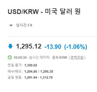 원달러환율-20231106