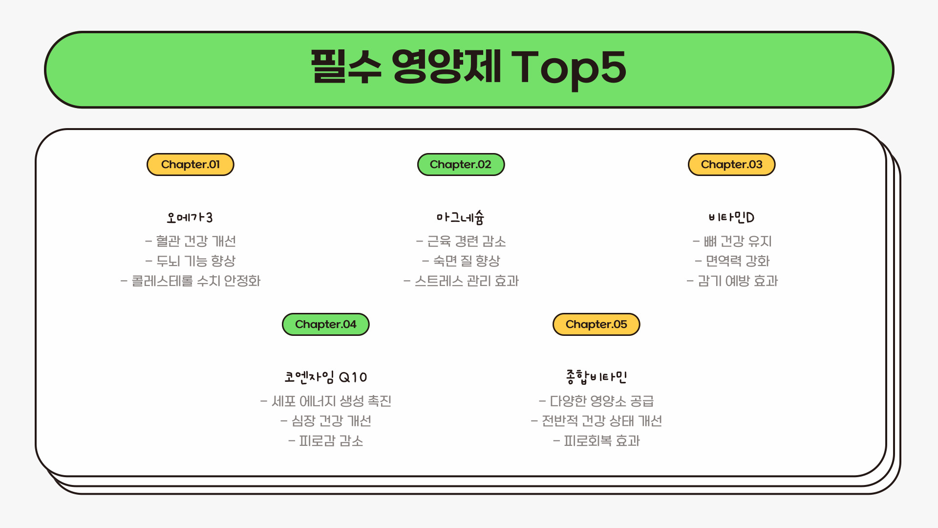 50대 남성 필수 영양제