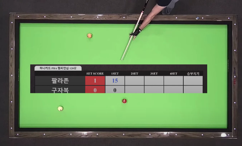 하비에르 팔라존 2개 대회 연속, PBA 최다 3회 퍼펙트큐 달성