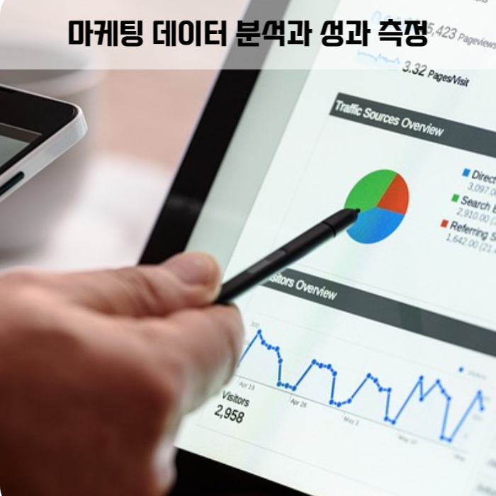 제목_마케팅 데이터 분석과 성과 측정 방법 성공을 위한 핵심 전략