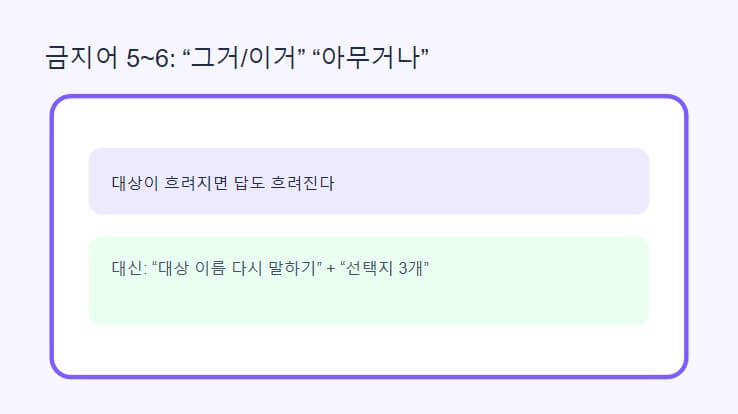 ChatGPT 초보자 금지해야 하는 표현