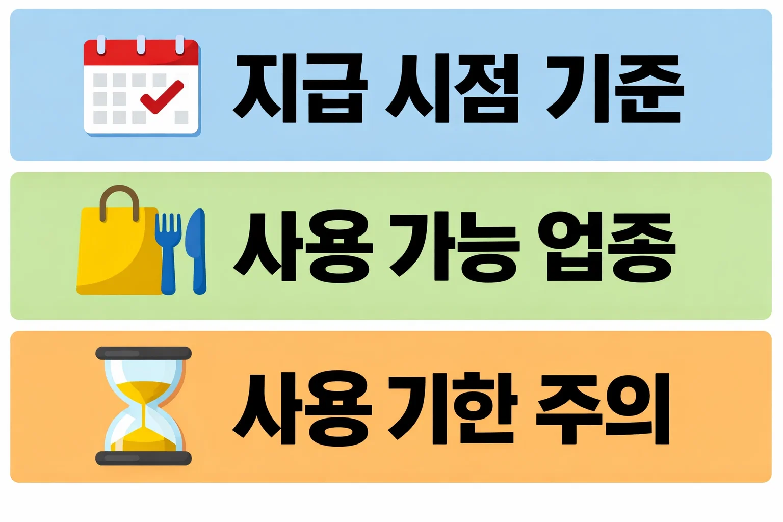 농협체크카드 민생지원금 지급 시점과 사용 가능한 업종, 사용 기한 주의사항을 기준 중심으로 정리한 이미지