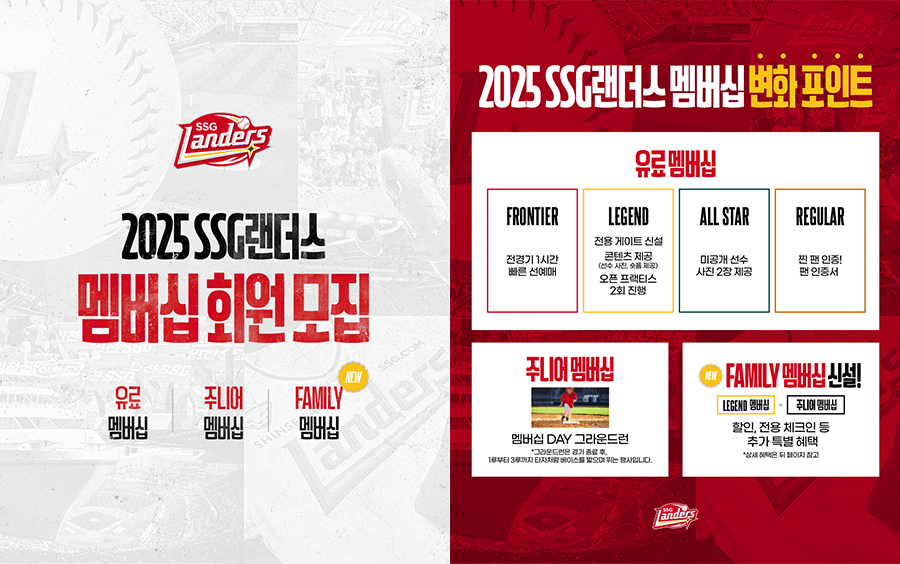 2025 SSG랜더스 멤버십