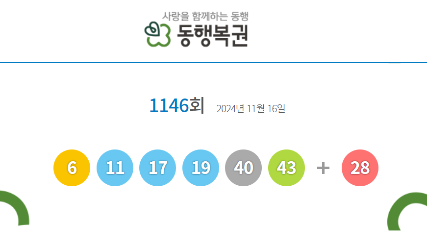 제1146회 로또 당첨번호 발표
