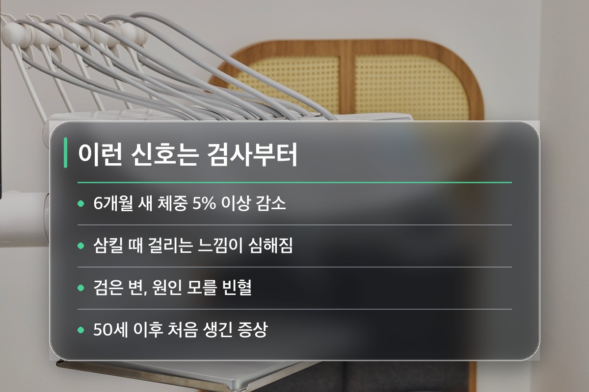 트림 자주 트림 자주 하면서 이런 증상이 같이 온다면