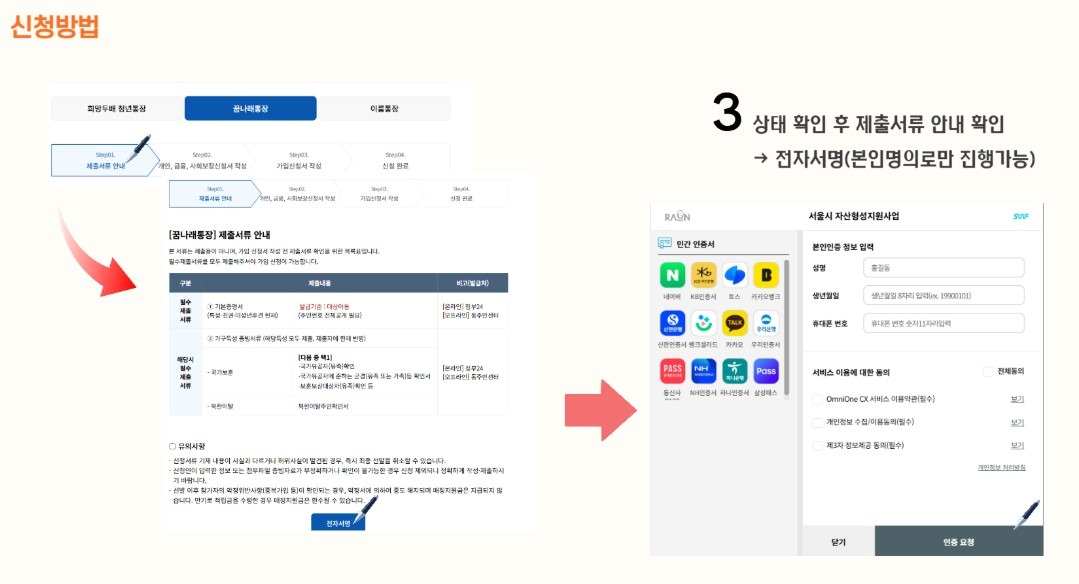 서울시 꿈나래 통장 신청 방법 및 혜택