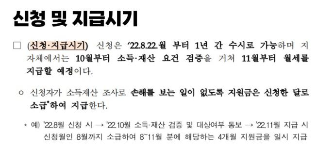 청년 월세 지원