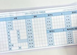 수능일 출근시간 2026