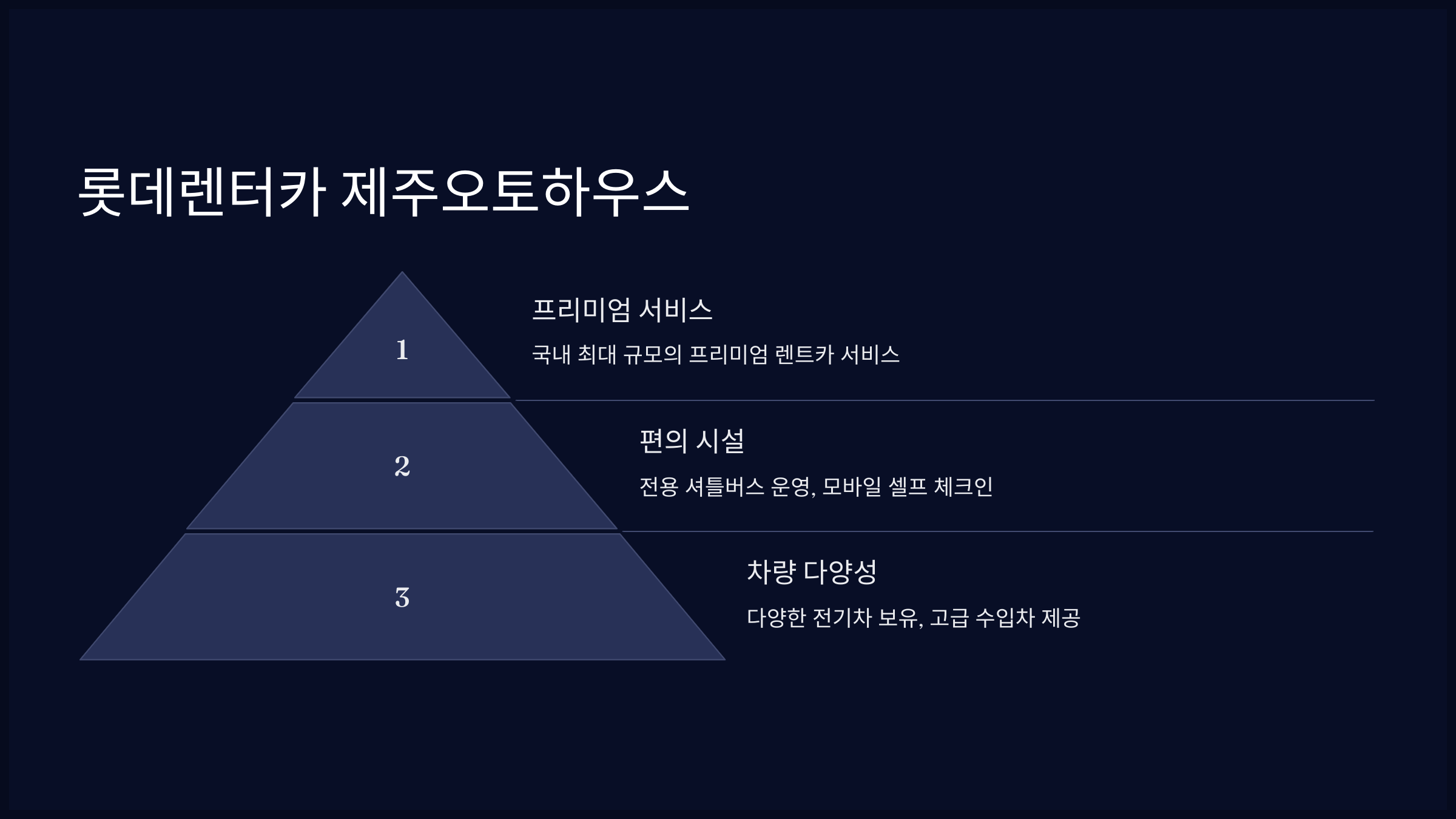 롯데렌터카 제주오토하우스