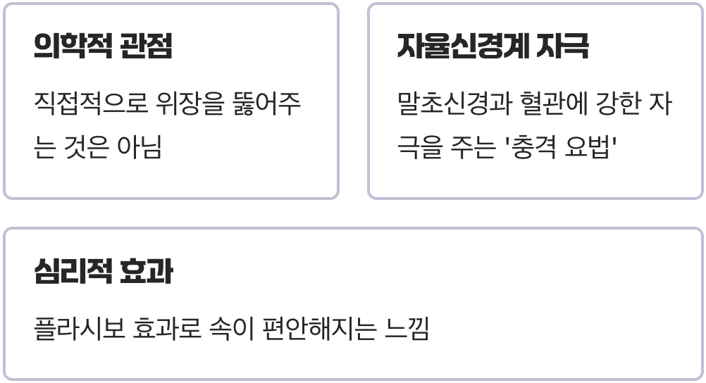 오해와 진실, 손을 따면 정말 낫는 걸까?