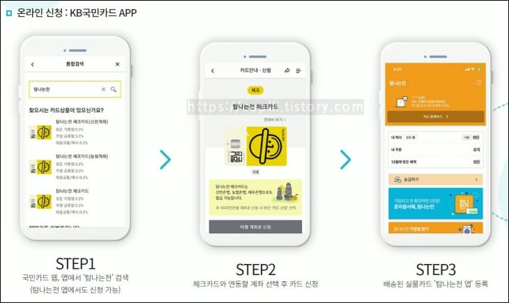 국민카드-앱으로-탐나는전-카드-발급하는-방법이-안내되고-있다.