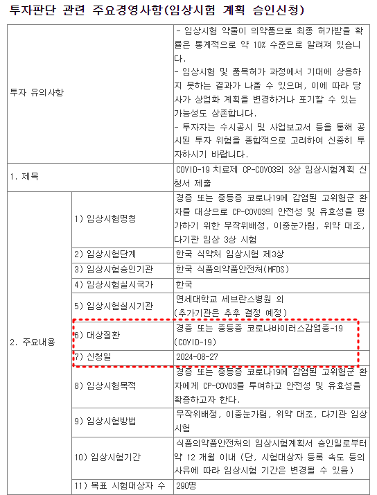 현대바이오 코로나치료제