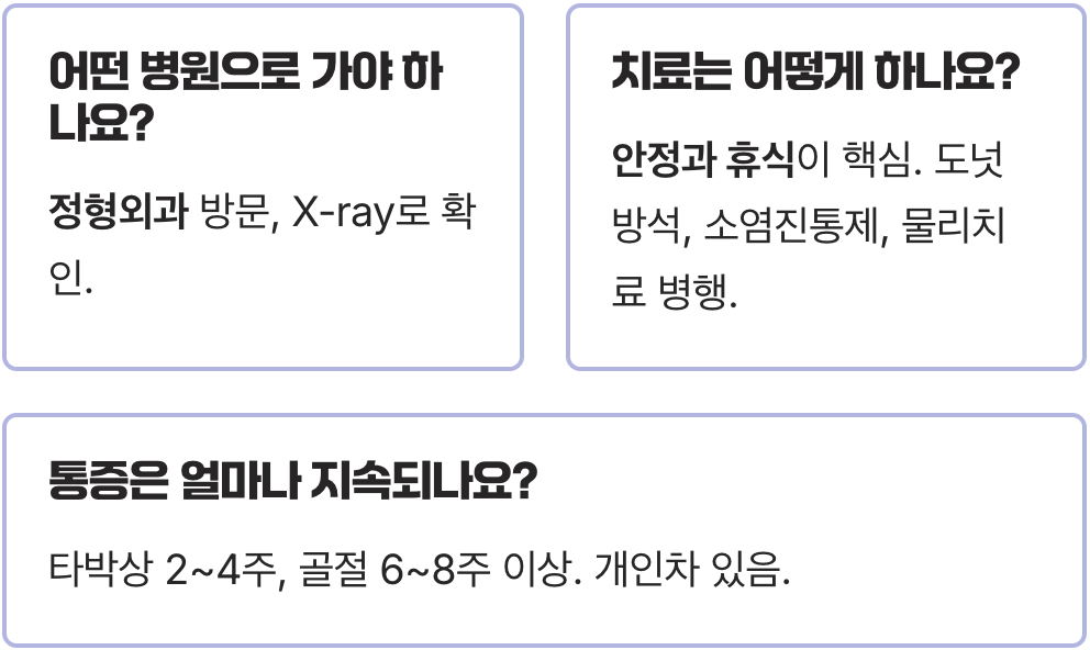 엉덩방아 찧은 후 시작된 꼬리뼈통증, 방치하면 안 되는 이유