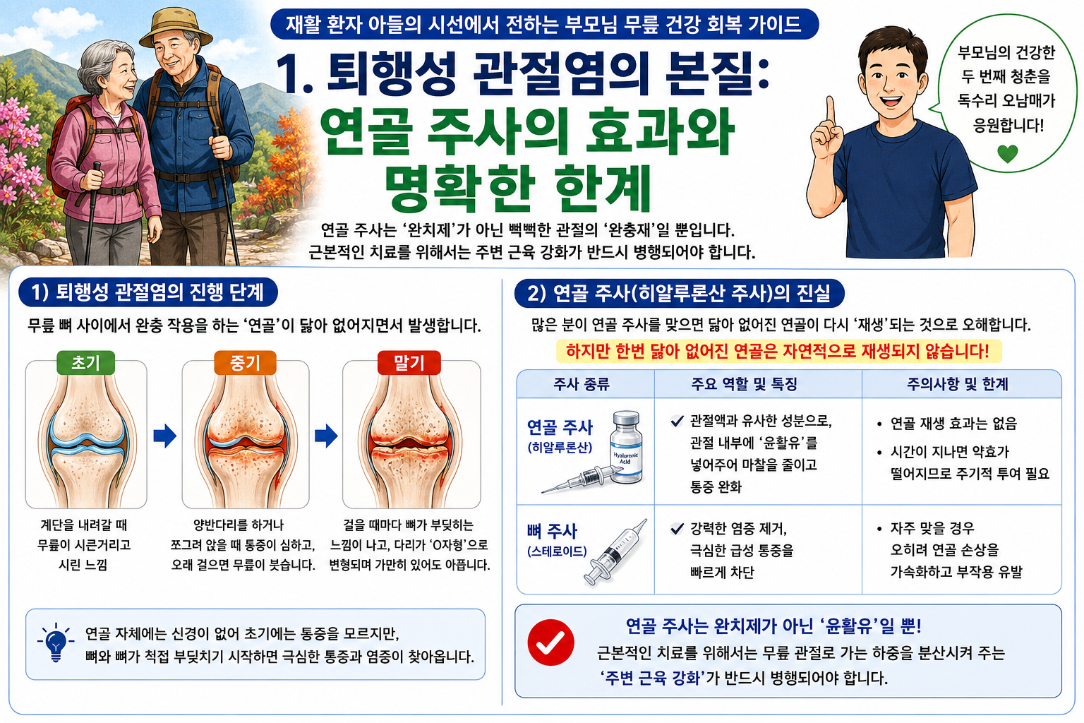 퇴행성 관절염의 본질: 연골 주사의 효과와 명확한 한계