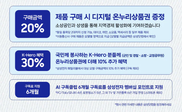 삼성전자 역대급 '감사 페스티벌'