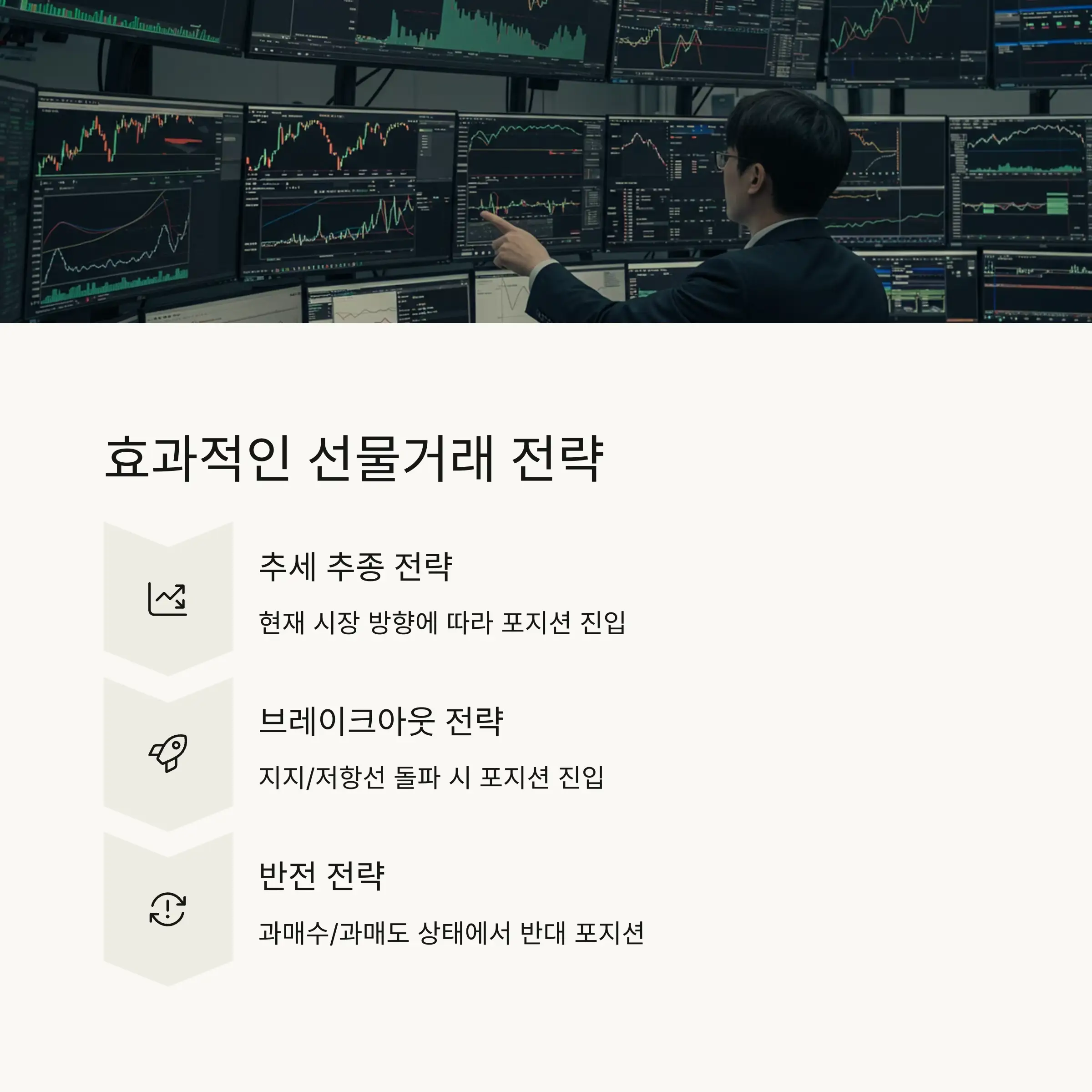 💹 효과적인 선물거래 전략과 실전 팁