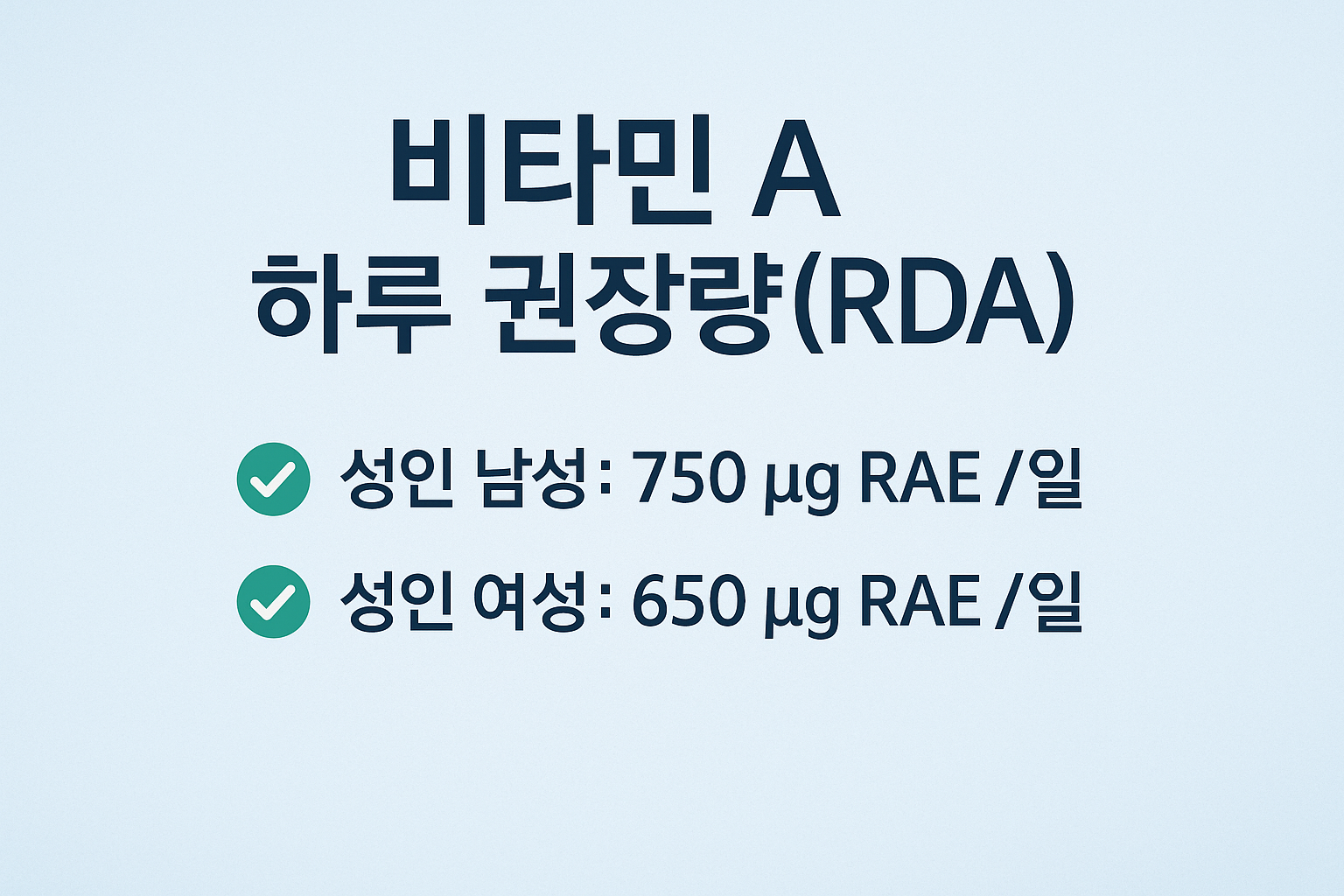 비타민 A 하루 권장량