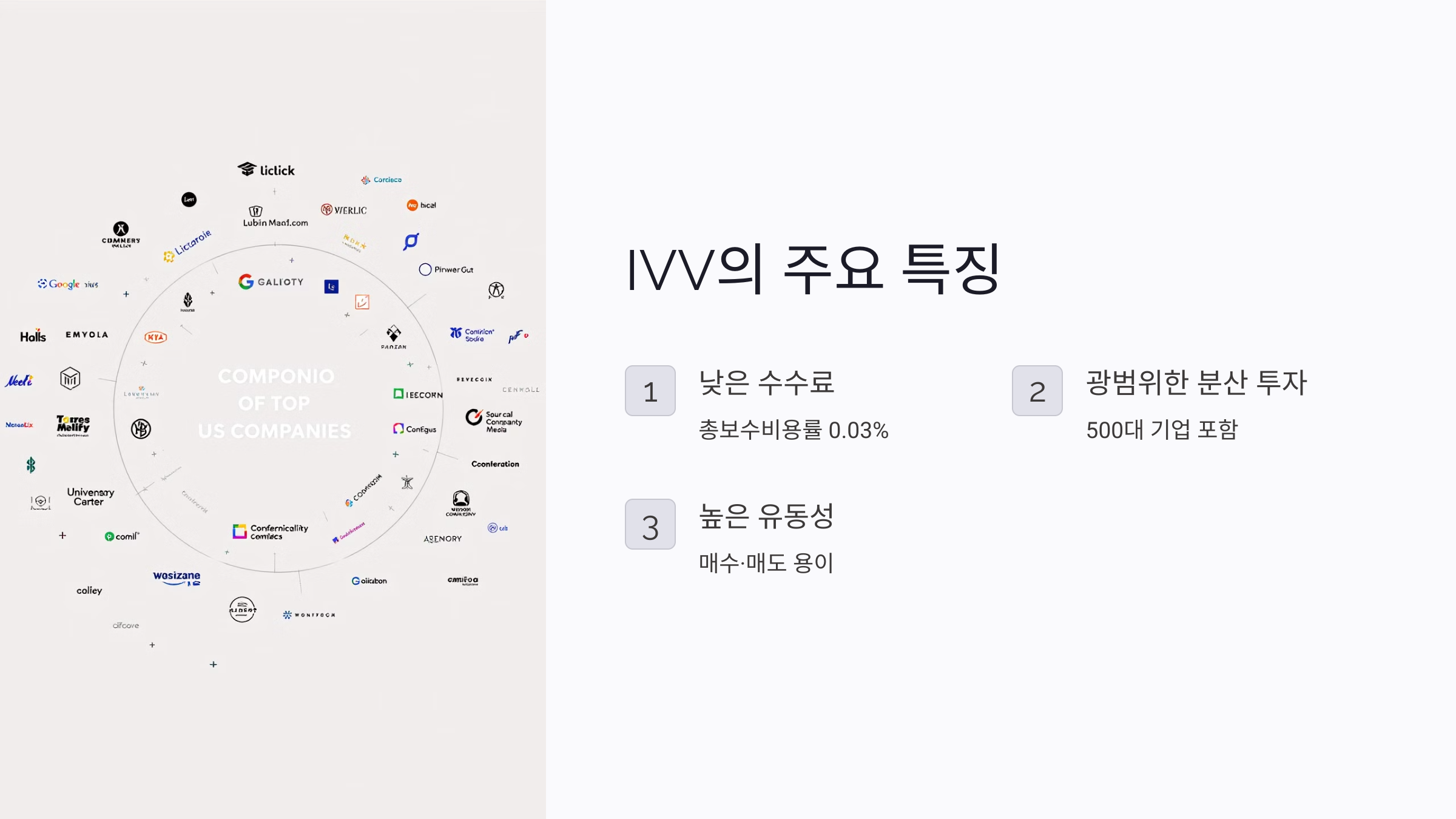 iShares Core S&P 500 ETF(IVV)란?