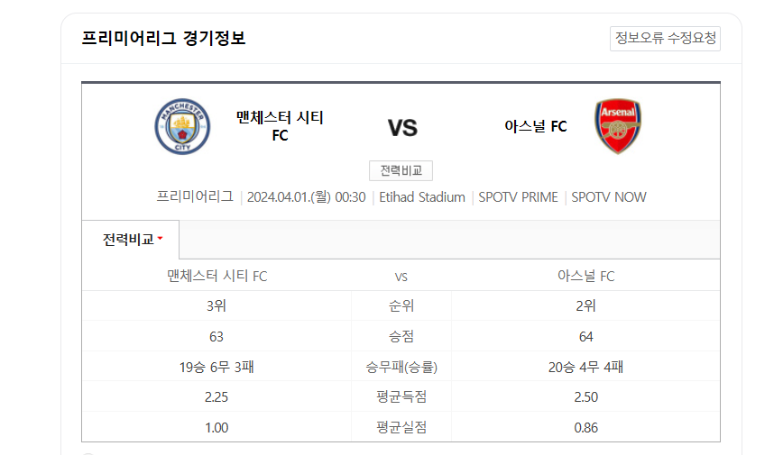 맨시티 아스널