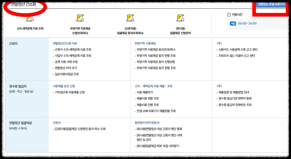 국세청